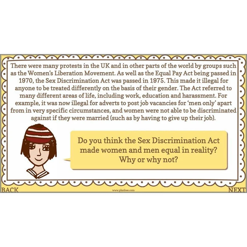 The Changing Role of Women - Image 63