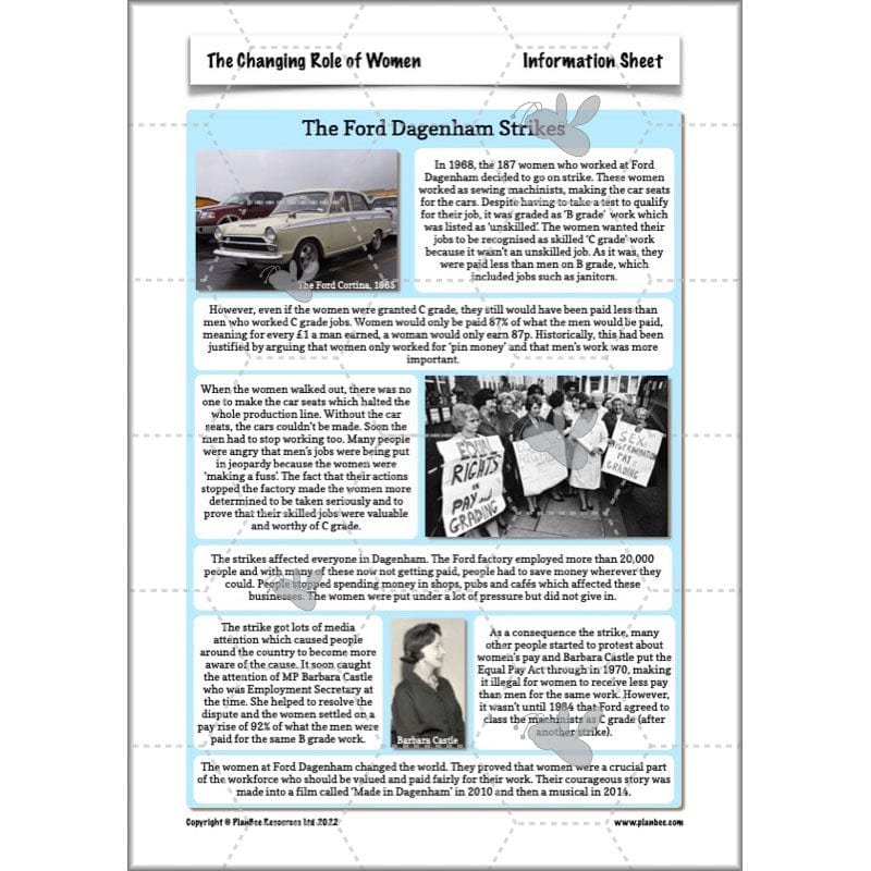 The Changing Role of Women - Image 66