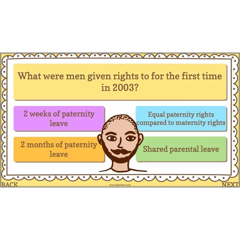 The Changing Role of Women - Image 74