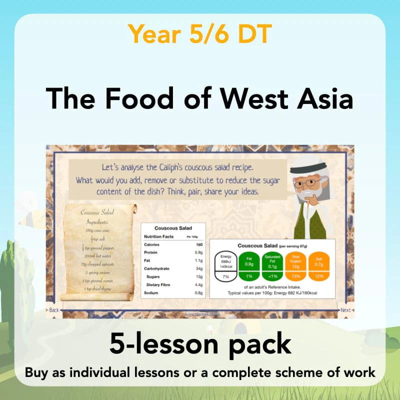 The Food of West Asia