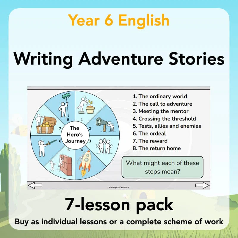 Writing Adventure Stories