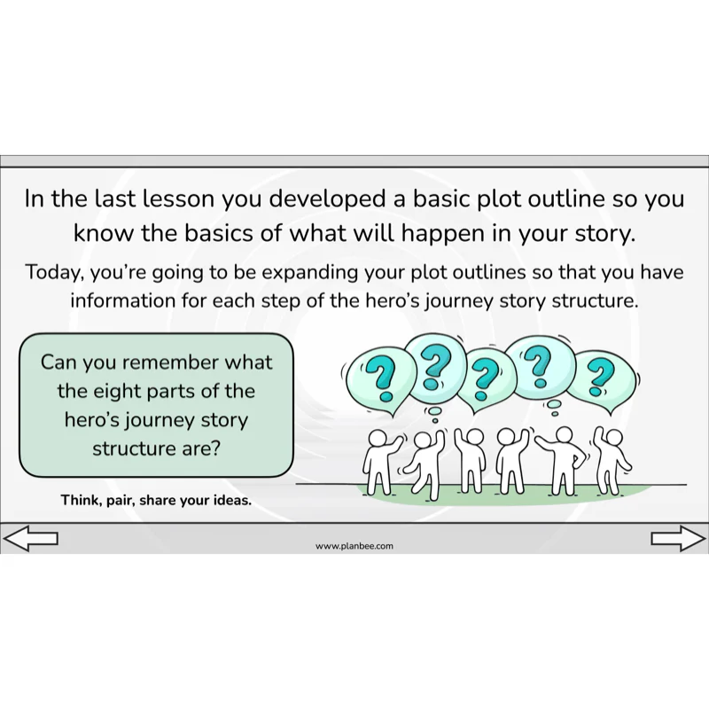 Writing Adventure Stories - Image 41