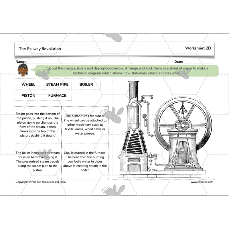 The Railway Revolution - Image 38