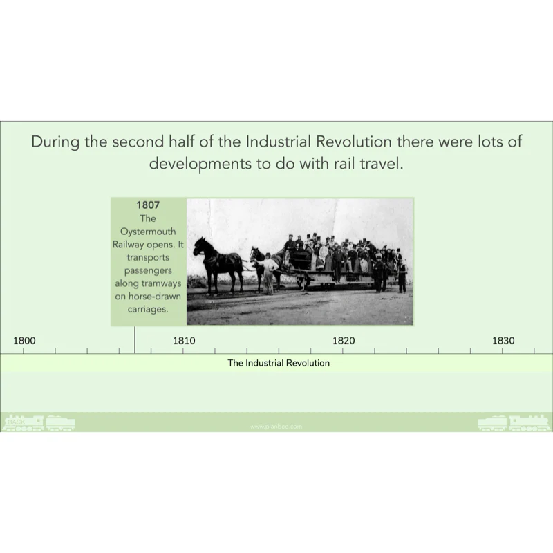 The Railway Revolution - Image 40