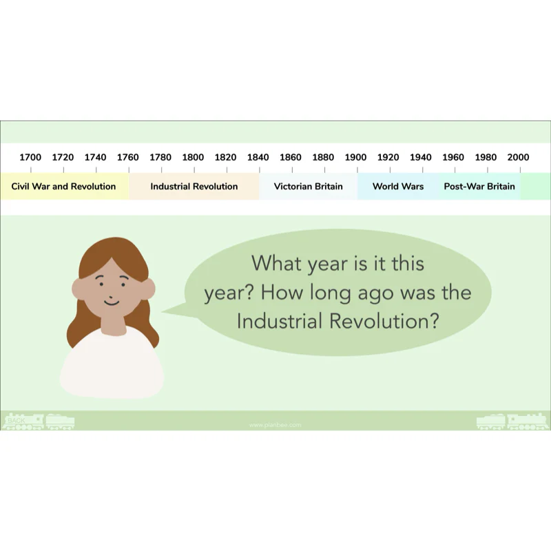 The Railway Revolution - Image 5