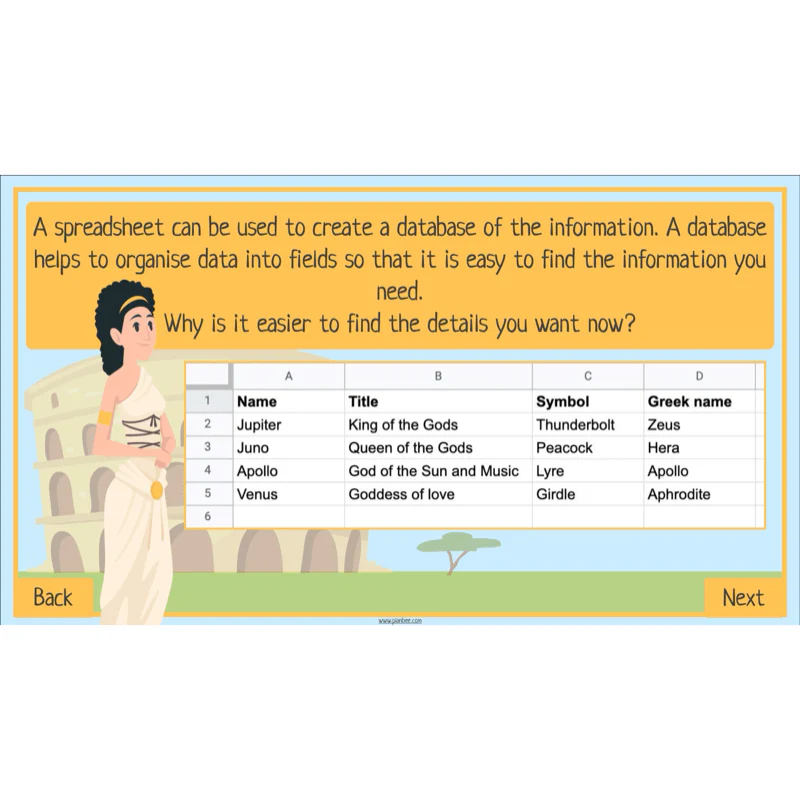 The Romans Topic Enrichment Pack - Image 24