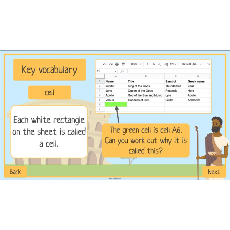 The Romans Topic Enrichment Pack - Image 26