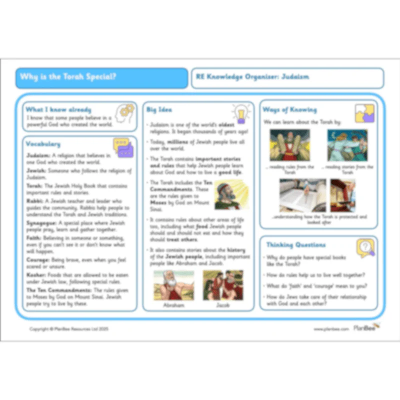 Why is the Torah special? - Image 72