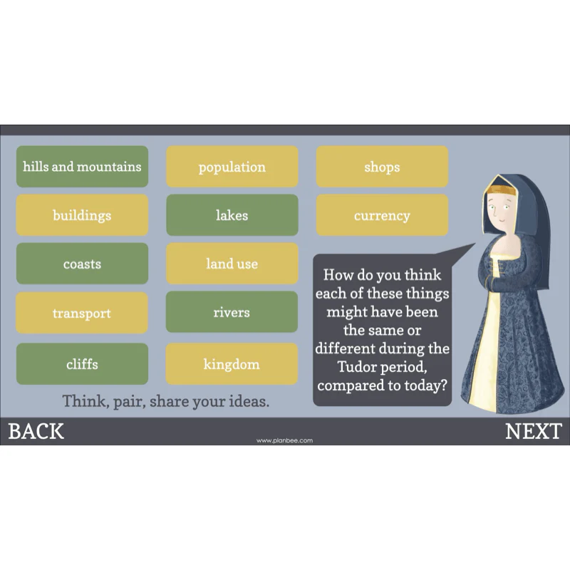 The Tudors Topic Enrichment Pack - Image 10