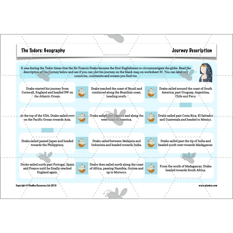 The Tudors Topic Enrichment Pack - Image 63