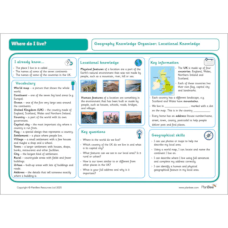 This is Me Topic Bundle - Image 10