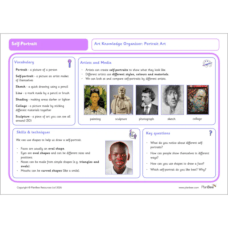 This is Me Topic Bundle - Image 12