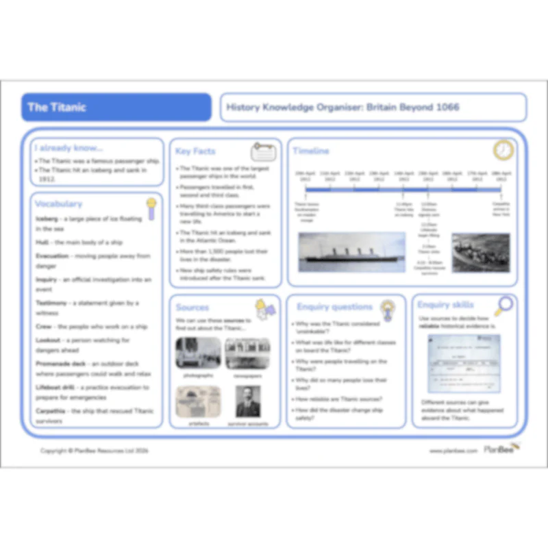 Titanic KS2 - Image 72