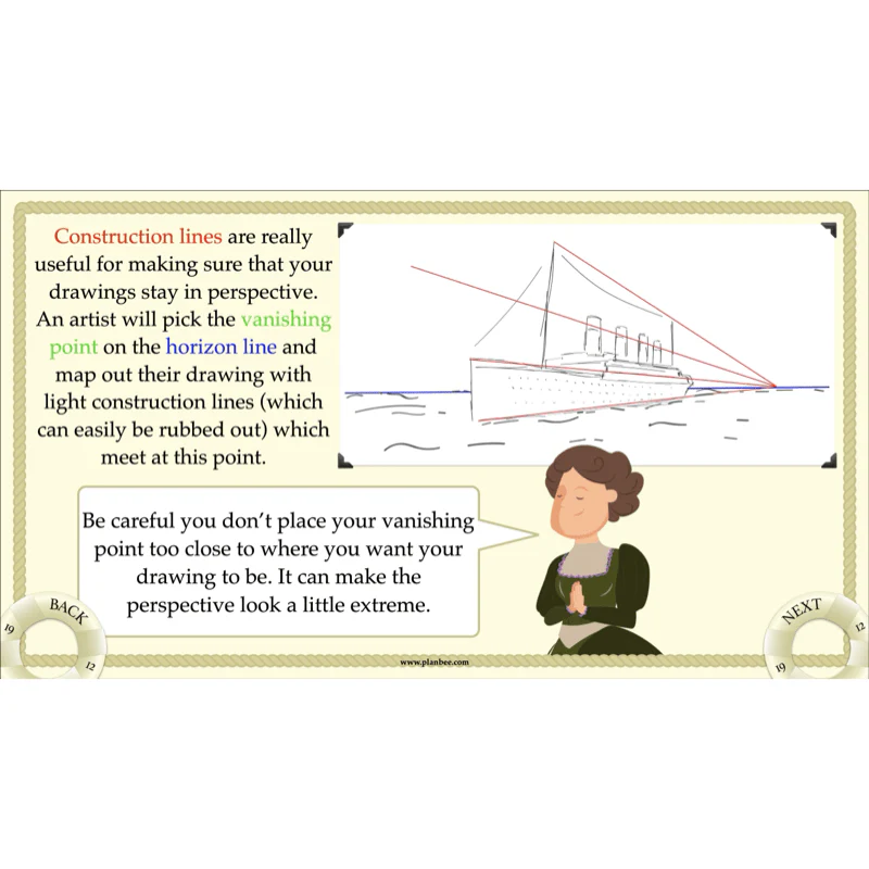 Titanic Topic Enrichment Pack - Image 4