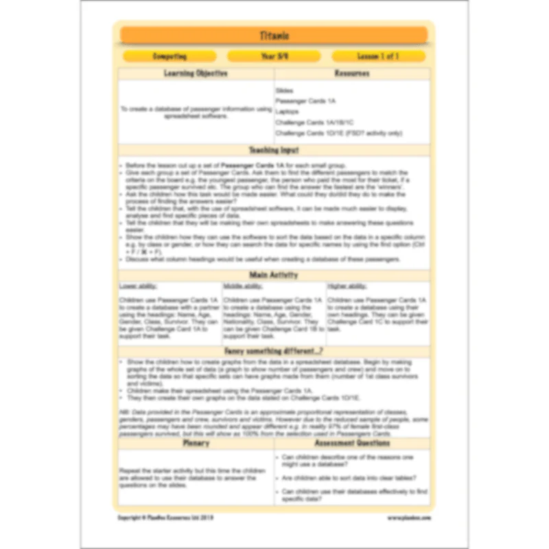 Titanic Topic Enrichment Pack - Image 59