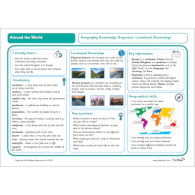 Travel and Transport Topic Bundle - Image 8