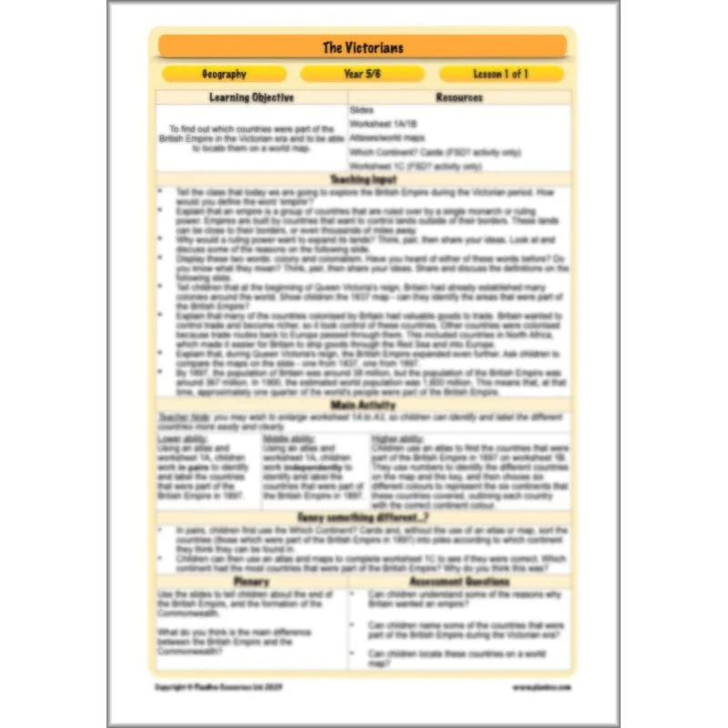 Victorians Topic Enrichment Pack - Image 57