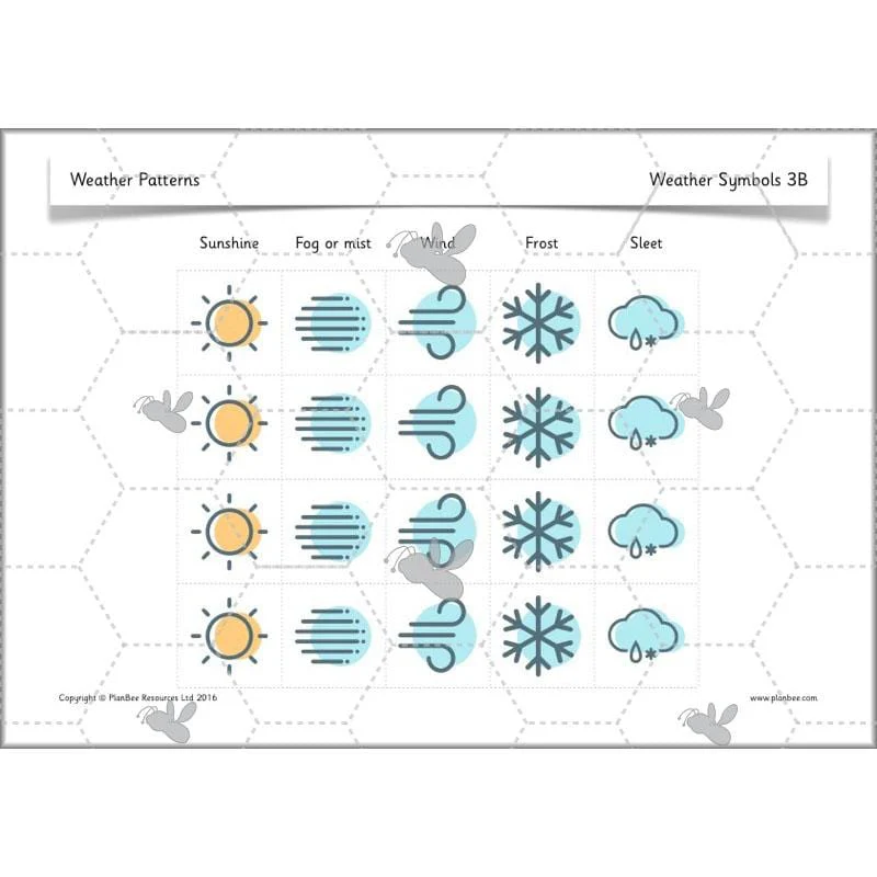 Weather Patterns - Image 36