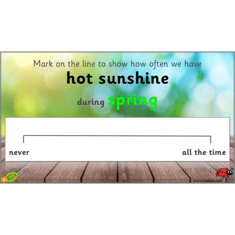 Weather Patterns - Image 60