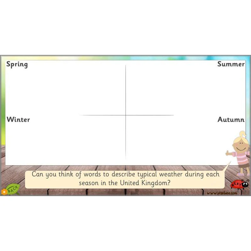 Weather Patterns - Image 61