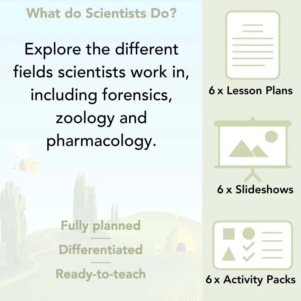 What Do Scientists Do? - Image 2
