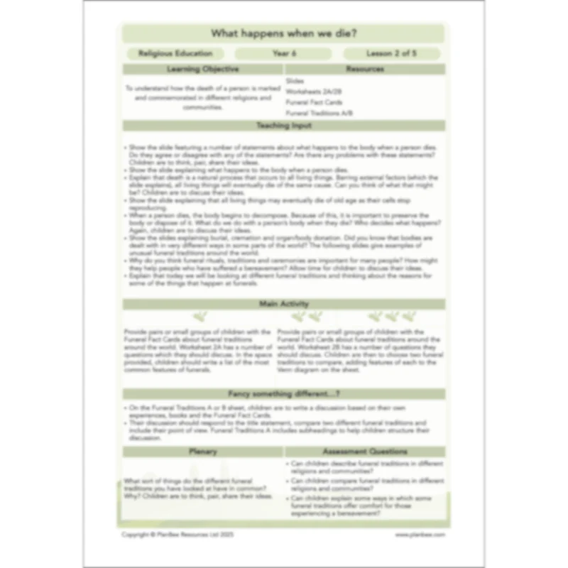 What happens when we die? - Image 19