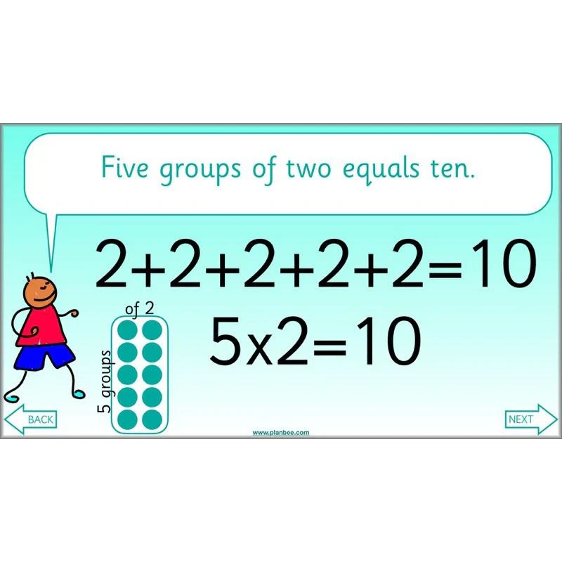 What is multiplication? - Image 3