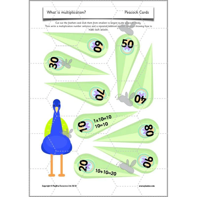 What is multiplication? - Image 48