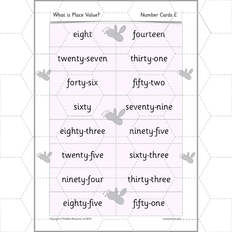 What is Place Value? - Image 15
