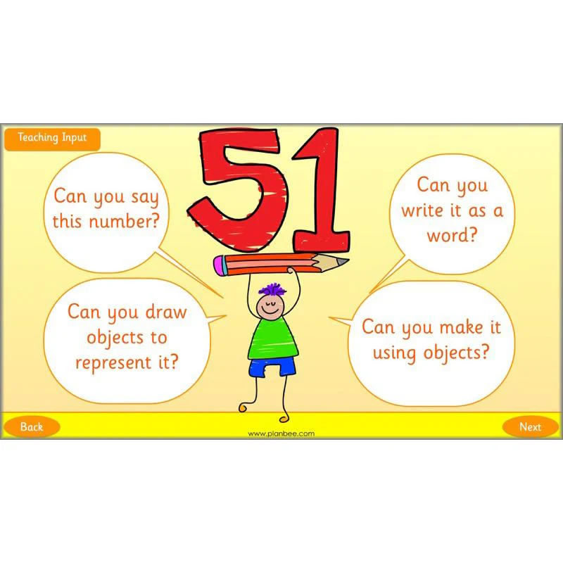 What's My Number? - Image 36