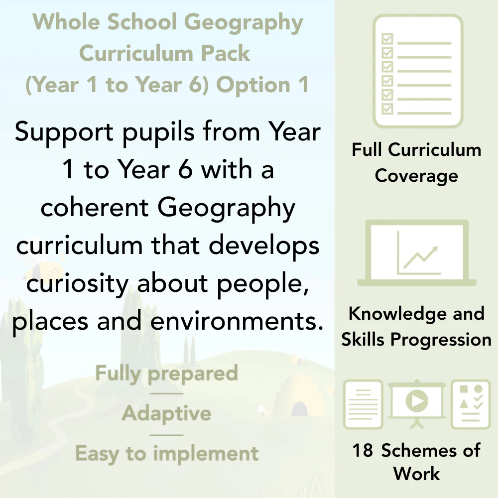 Whole School Geography Curriculum Pack (Year 1 to Year 6) Option 1 - Image 2