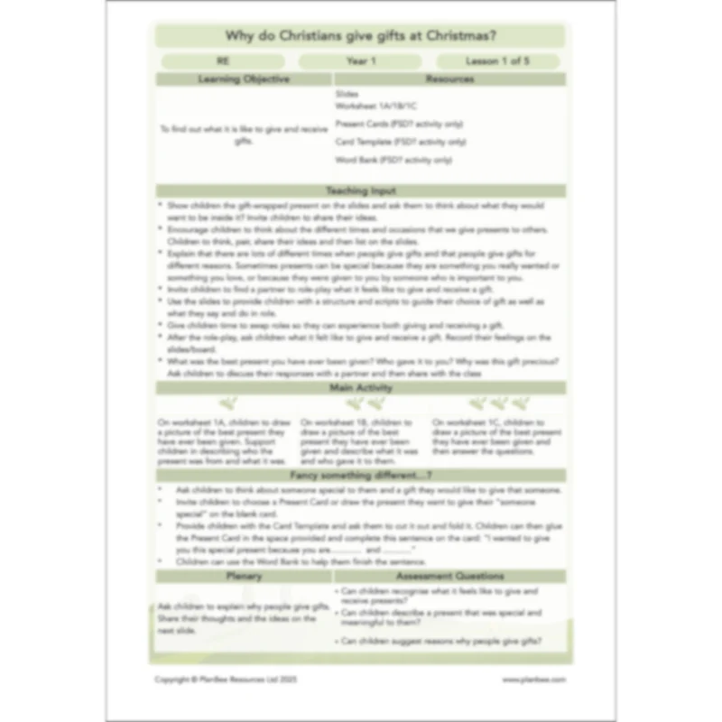 Why do Christians give gifts at Christmas? - Image 18