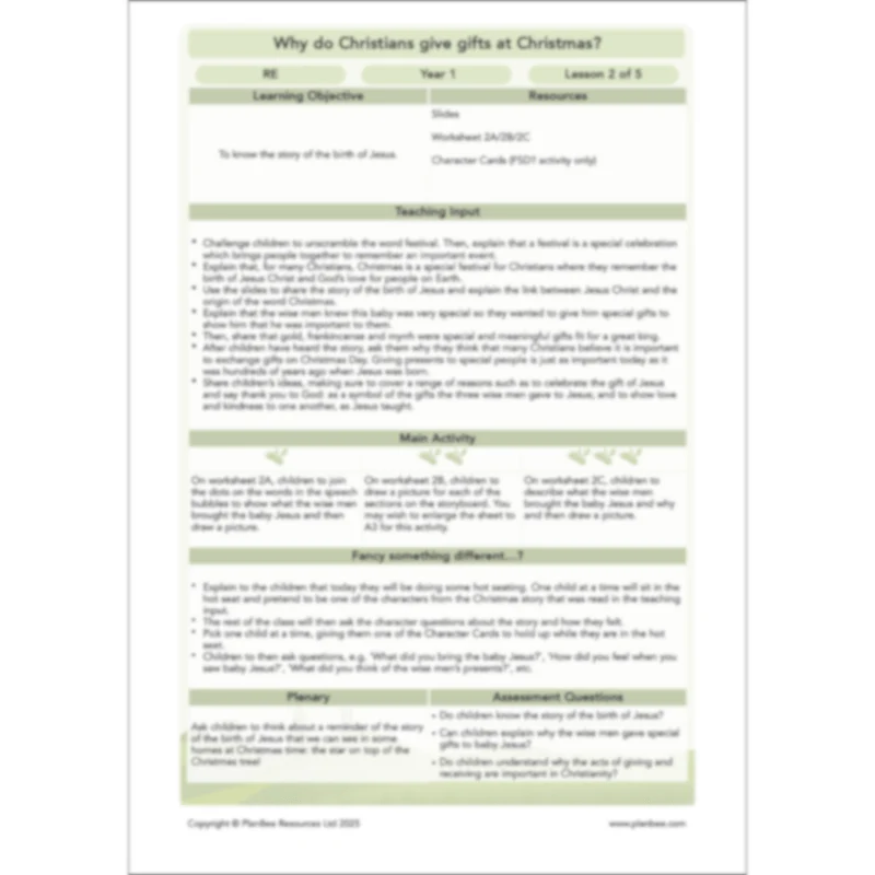Why do Christians give gifts at Christmas? - Image 19